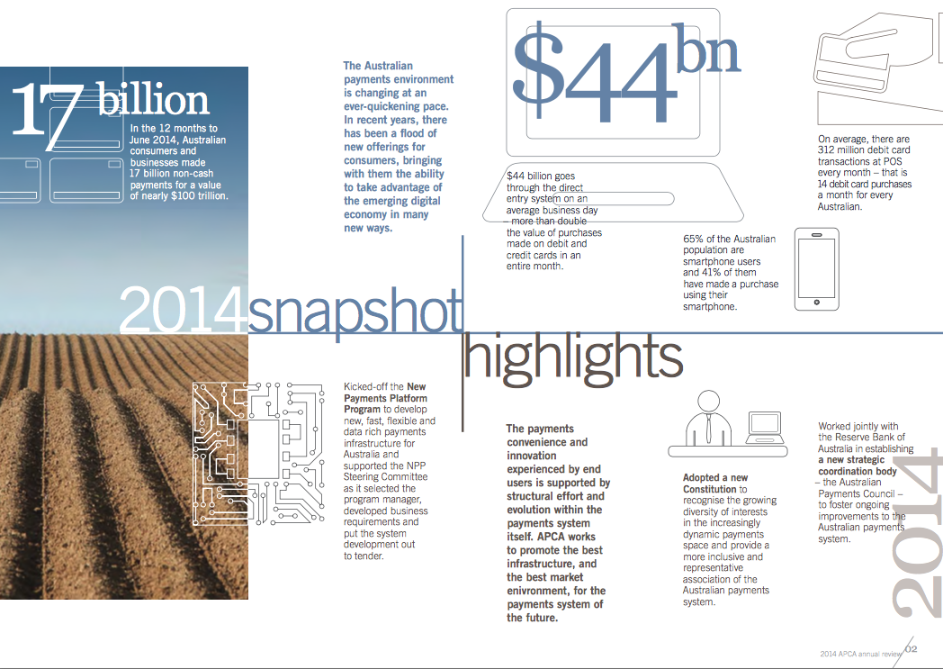 2014 Annual Review Snapshot